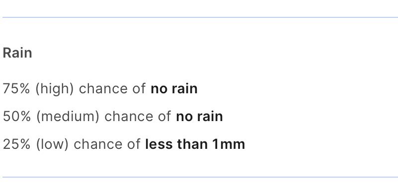 Application de nomenclature d'écrêtage d'écran : Pluie, 75 % (élevé) de risque d'absence de pluie, 50 % (moyen) de risque d'absence de pluie, 25 % (faible) de risque de moins de 1 mm