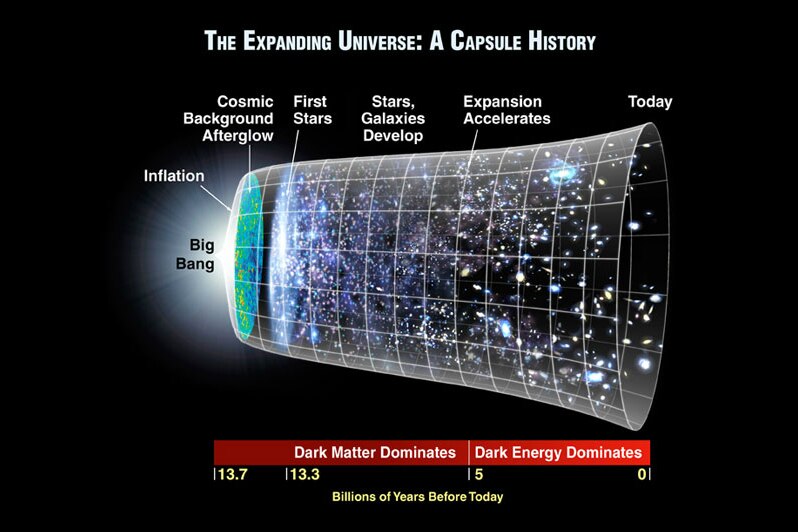 Primordial black holes may have formed in the very early moments after ...