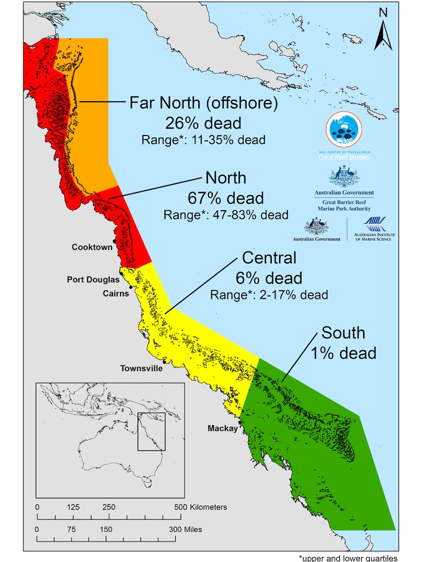 The map details coral mortality, which varies from north to south.