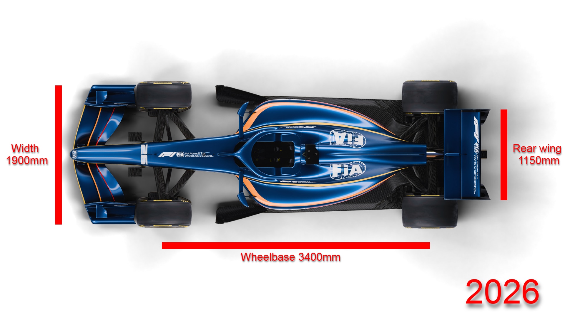 Regulamentos para o tamanho dos carros em 2026. (Fornecido: Fédération Internationale de l'Automobile/Etiquetas: ABC Science)