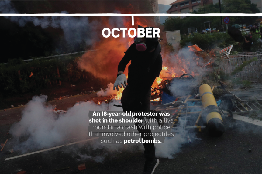 October: An 18-year-old was shot and protesters started to use petrol bombs.
