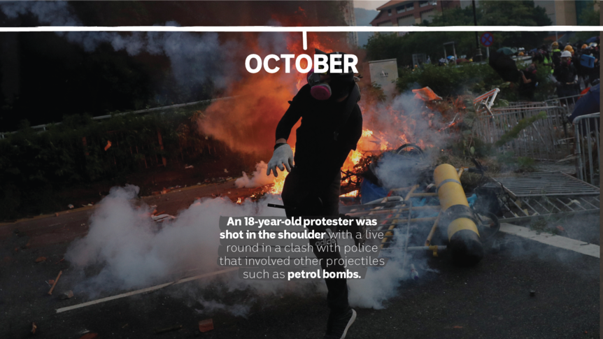 October: An 18-year-old was shot and protesters started to use petrol bombs.