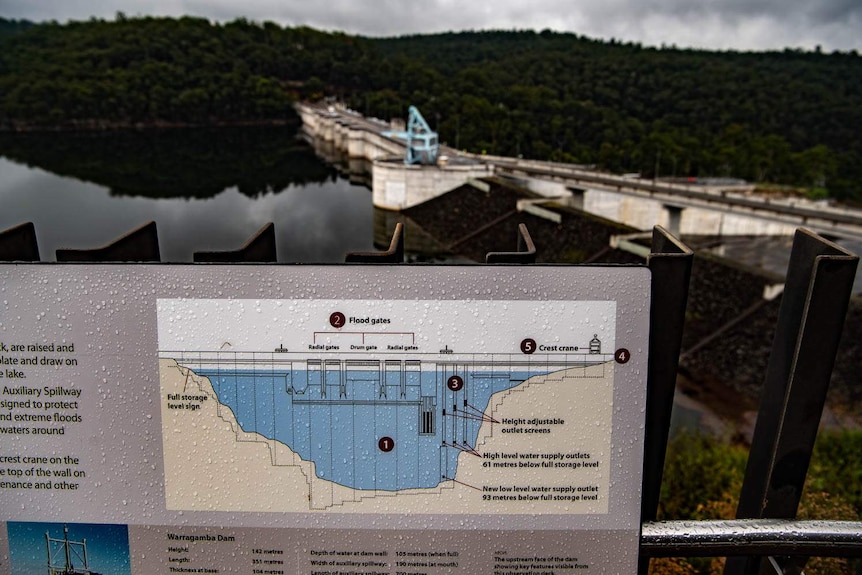 A sign at the Warragamba Dam wall shows the depth of the water storage.