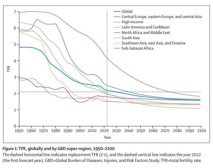 What size population can Australia sustain? Or should we avoid trying to answer the question?