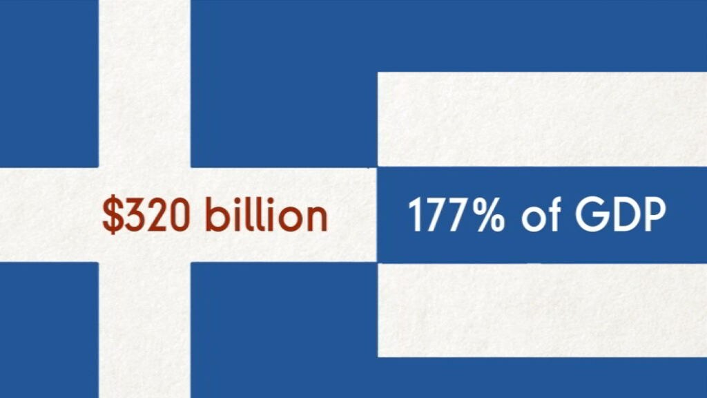 Fact File: The Greek Debt Crisis Explained - ABC News