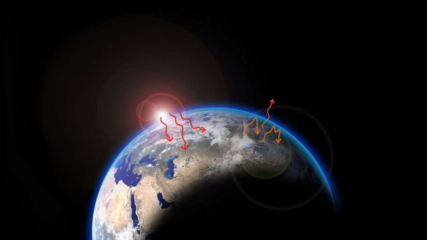 A diagram showing the Sun's rays entering the Earth's atmosphere and being trapped by greenhouse gases.