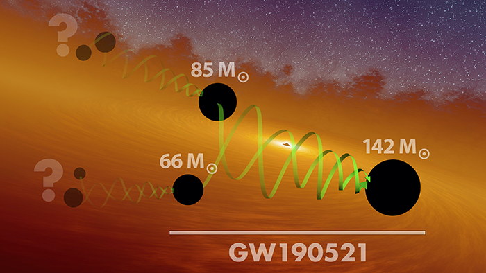 This artist's concept illustrates a hierarchical scheme for the merging black holes of GW190521.