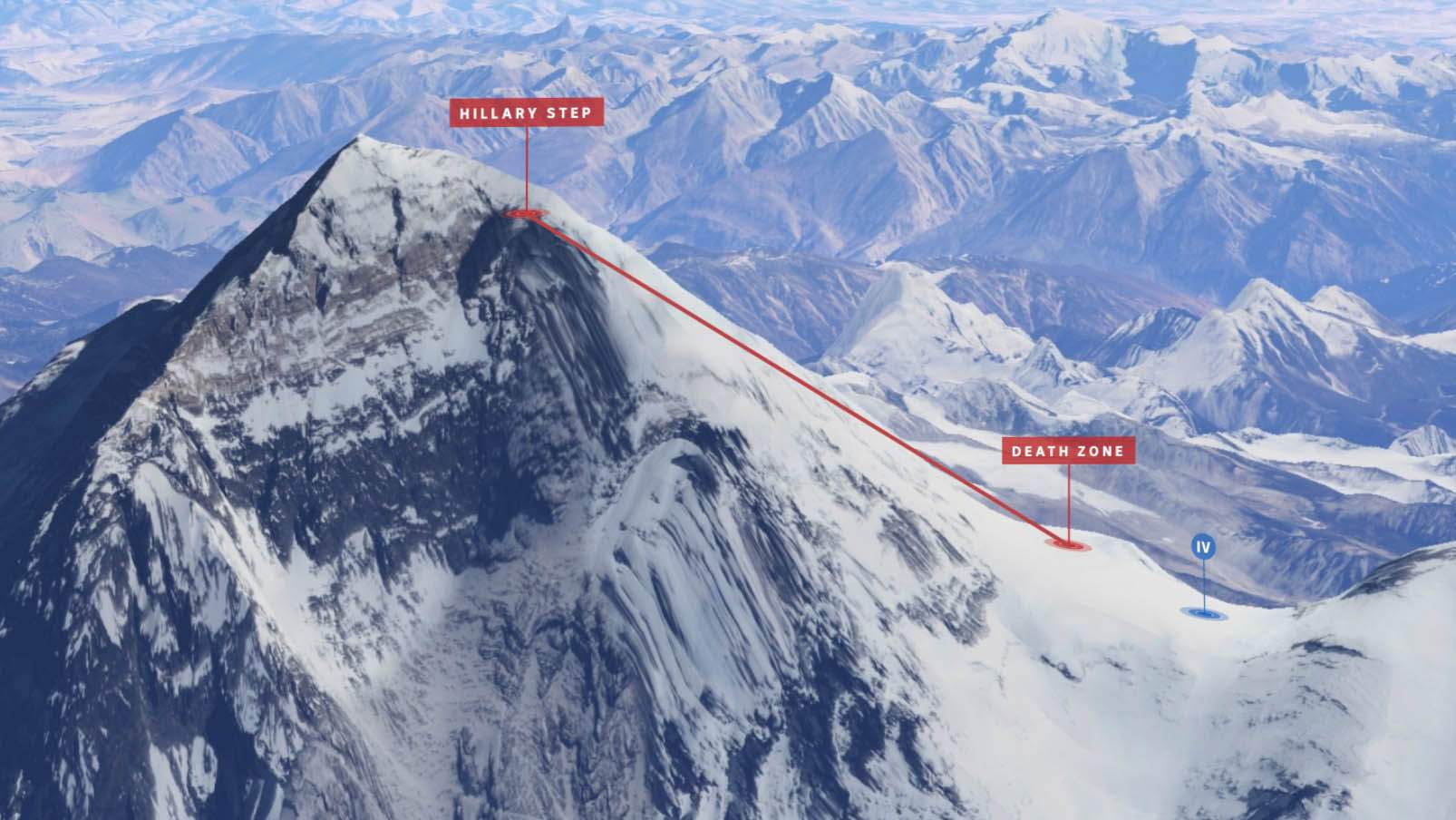 Conquering Mount Everest High hopes and broken dreams ABC News