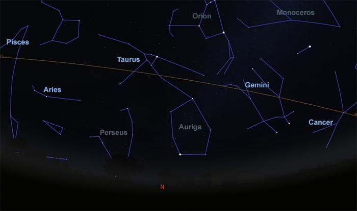 Sky map showing zodiac constellations in late January
