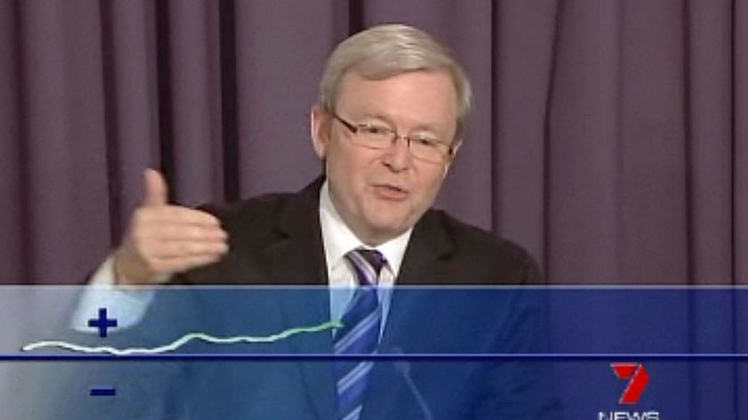 Prime Minister Kevin Rudd