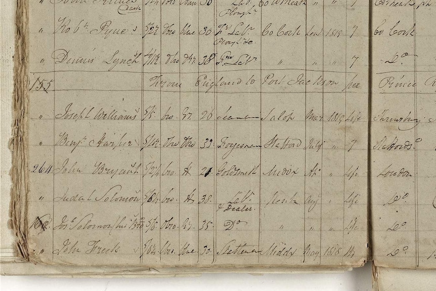 Convict-era journal with handwritten list of names and particulars.