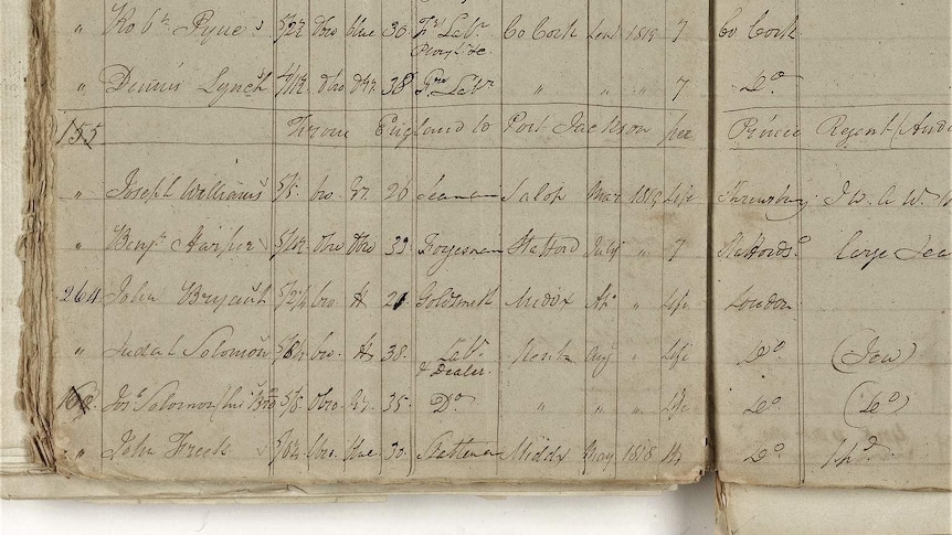 Convict-era journal with handwritten list of names and particulars.