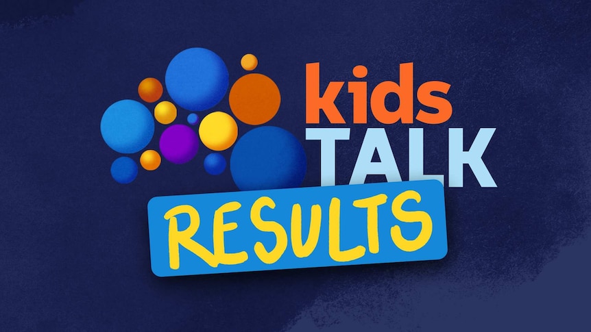 Kids Talk logo with 'Results' tagged to the bottom.