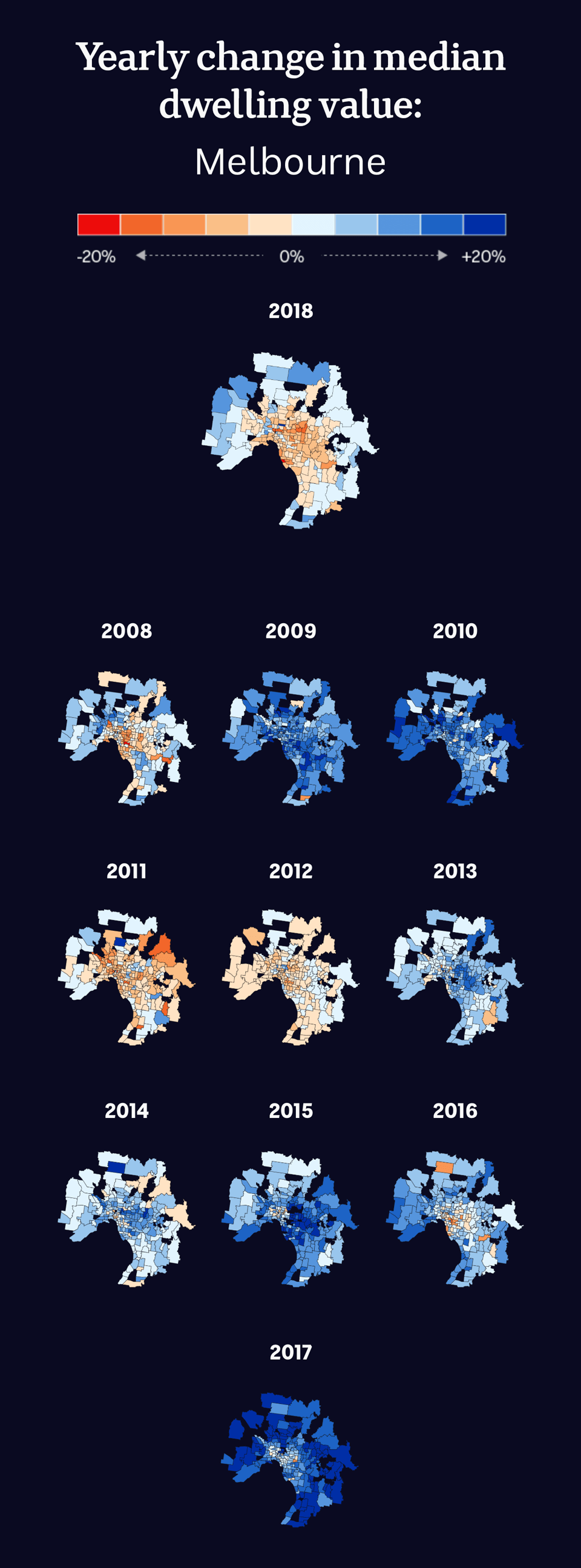 Postcode maps showing the percentage change in median dwelling values in Melbourne