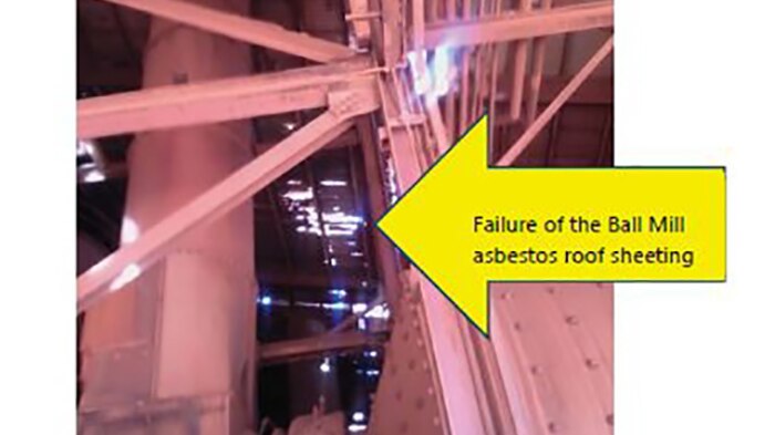 Report identifies failure of asbestos roof sheeting as shown at the refinery.