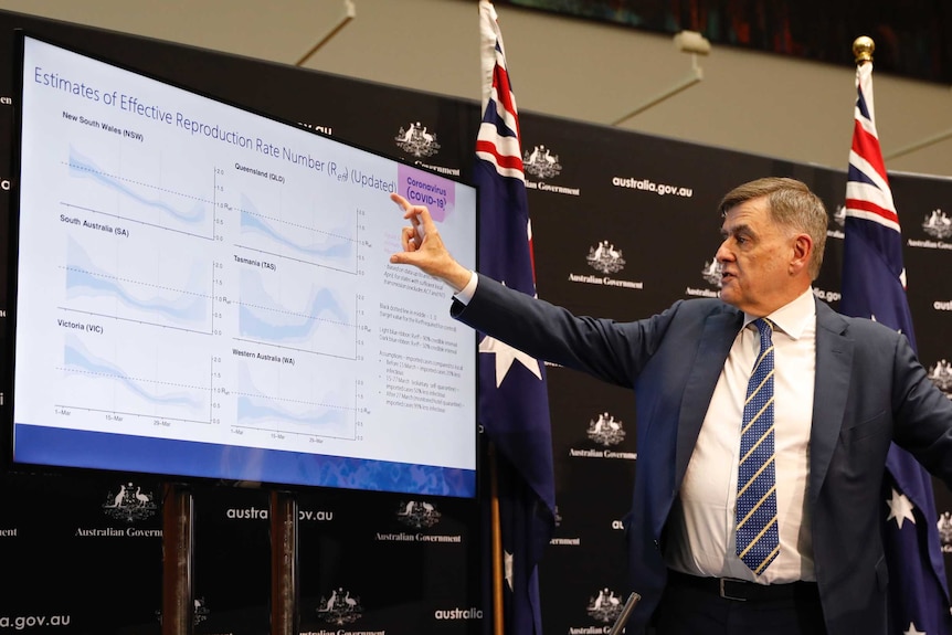 Brendan Murphy points to graphs on a slide titled "Estimates of effective reproduction rate number" during a COVID-19 presser.