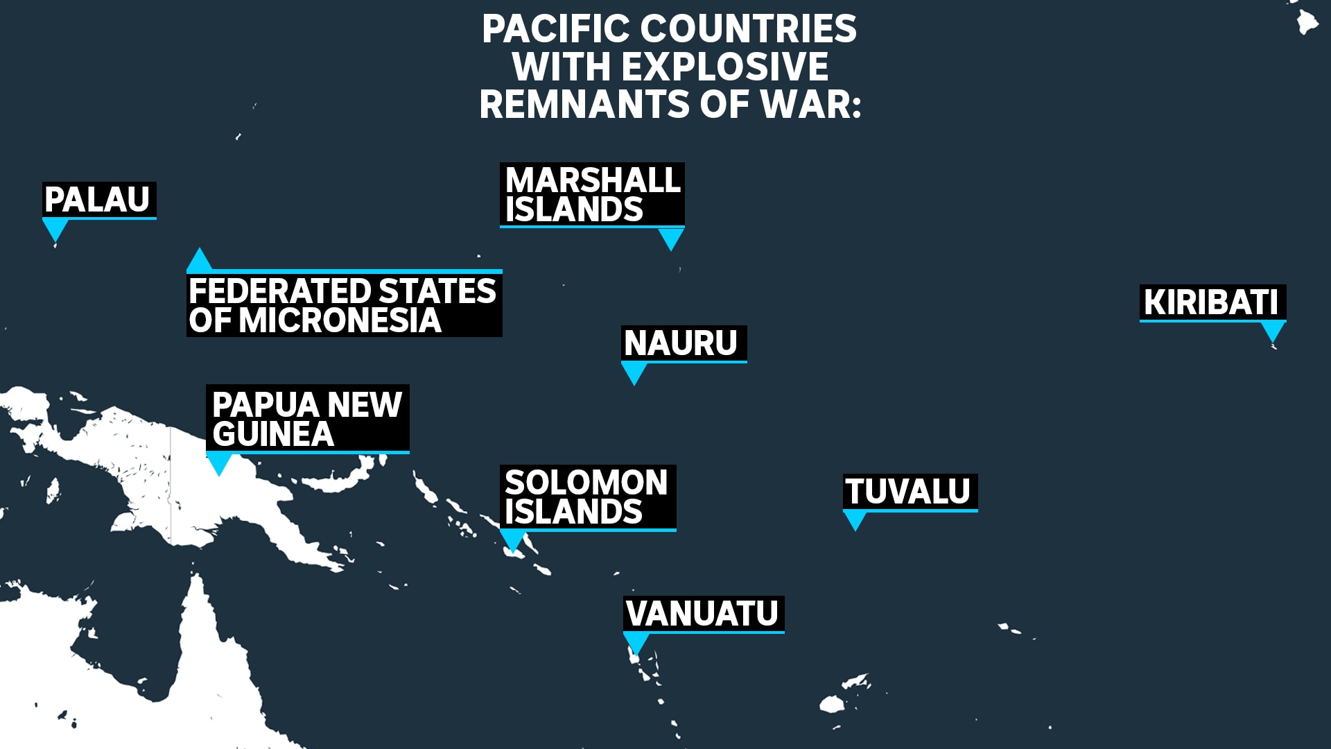 Map of Pacific countries with explosive remnants of war