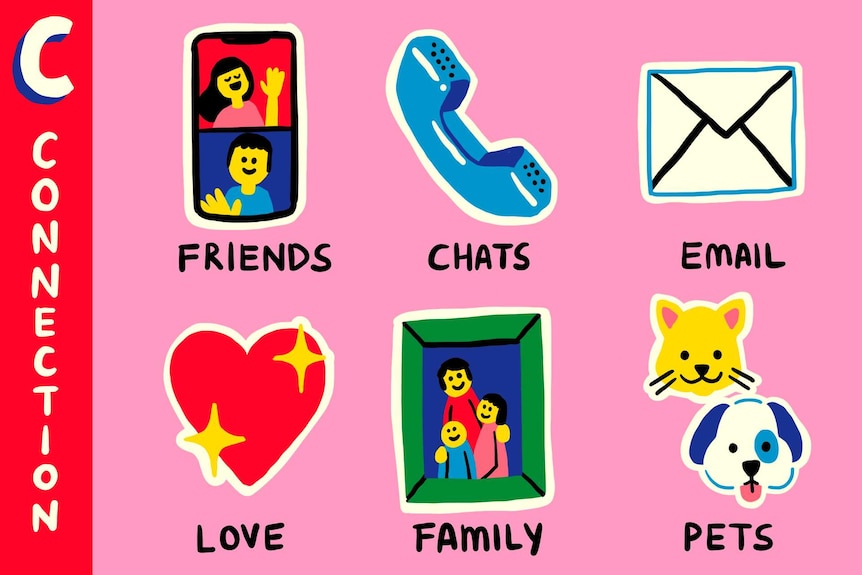 Illustration for Connection, which includes friends, chats, email, love, family, pets