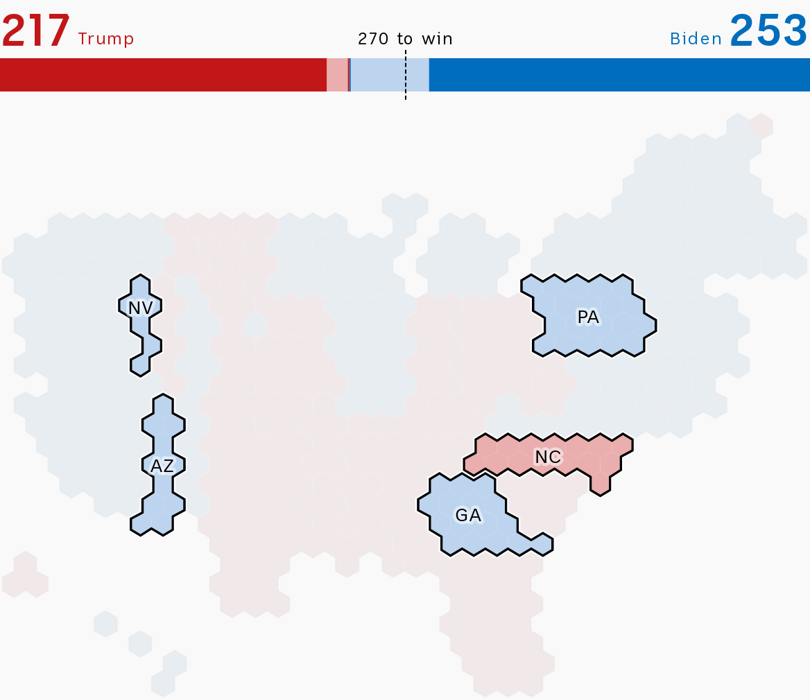 Graphic showing an allocation of electoral college votes