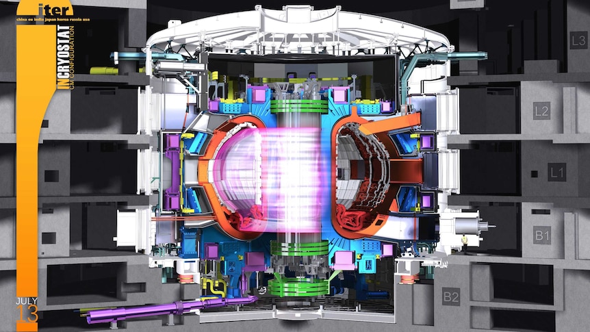 Artists impression cutaway view of the ITER tokamak fusion reactor in operation.
