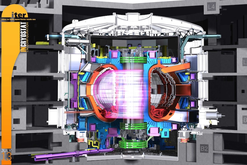 Artists impression cutaway view of the ITER tokamak fusion reactor in operation.