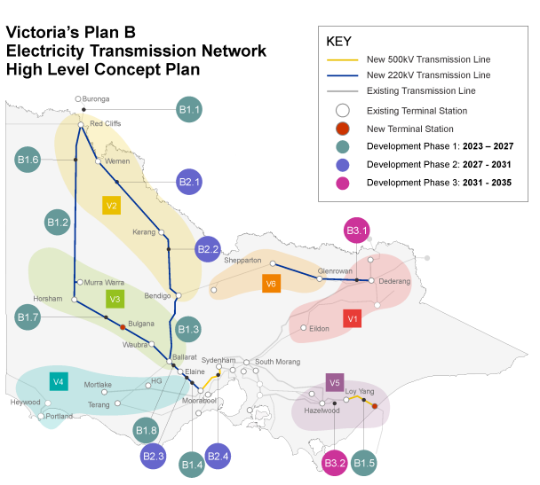A map detailing VIctoria's transmission network plan.