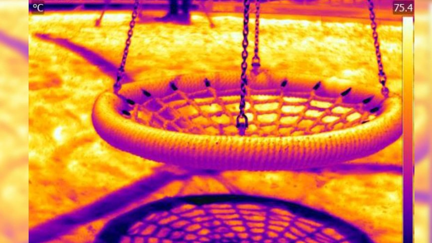 Thermal imaging of a swing