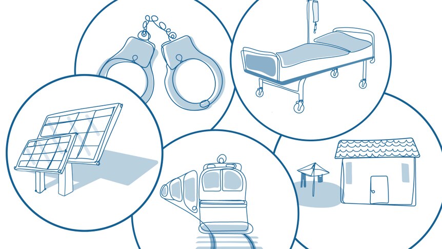 Illustrations of solar panels, handcuffs, a train, house and hospital bed.