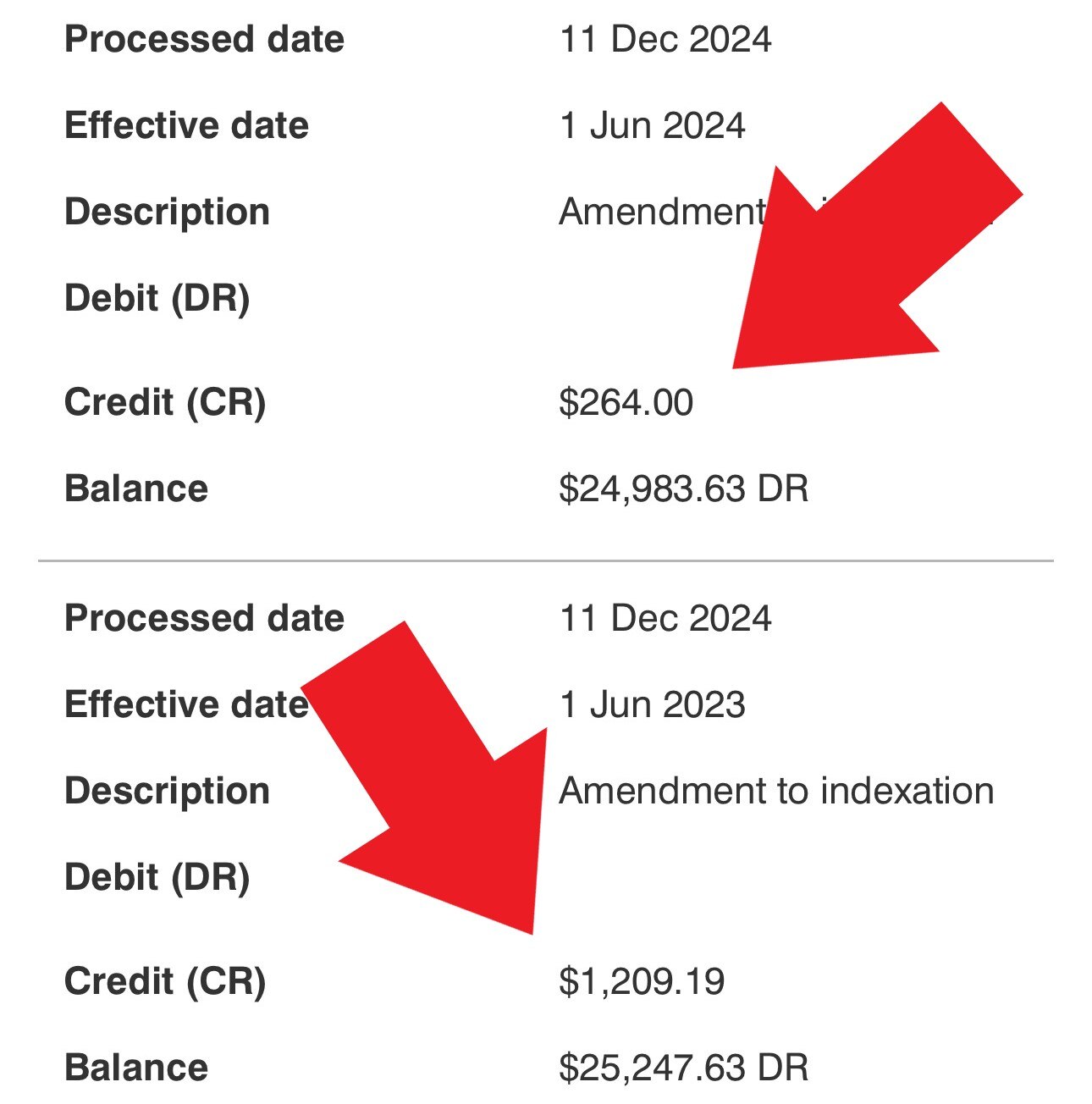 How to check how much you got back thanks to HECS indexation changes ABC News