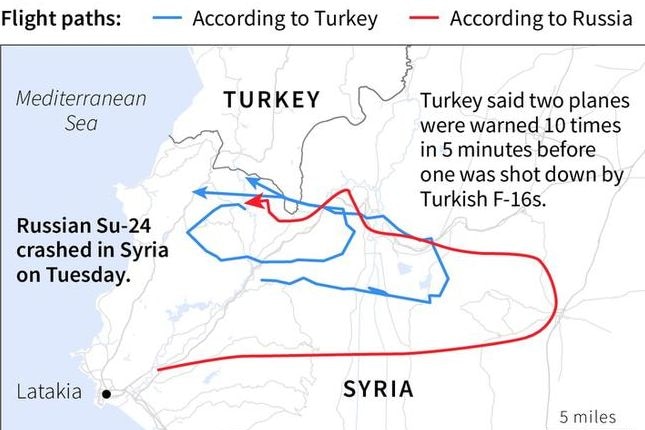 Map comparing conflicting flight path of the downed Russian jet
