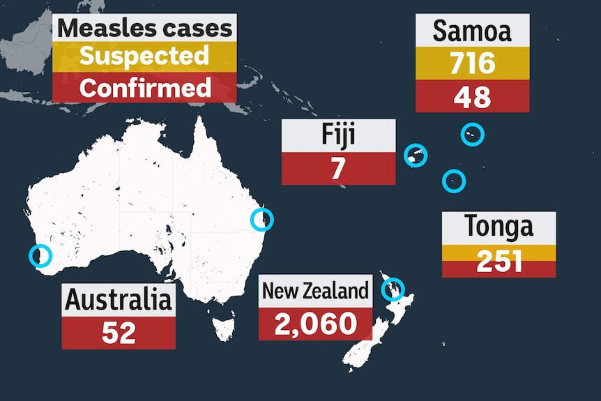 A map showing the number of cases of measles in Samoa, Fiji, Australia and Tonga.