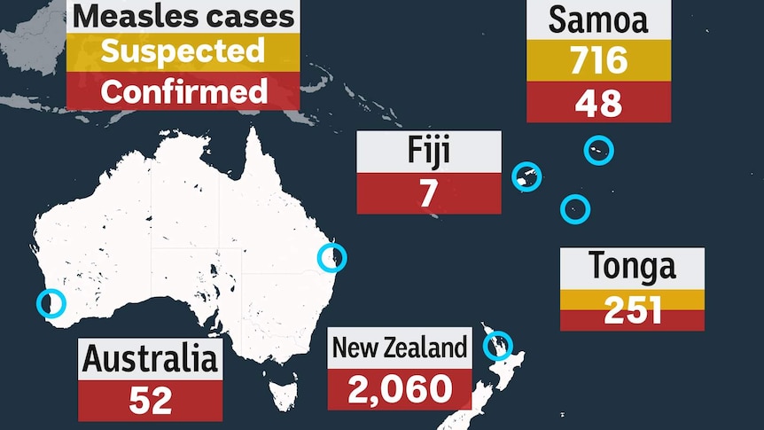 A map showing the number of cases of measles in Samoa, Fiji, Australia and Tonga.