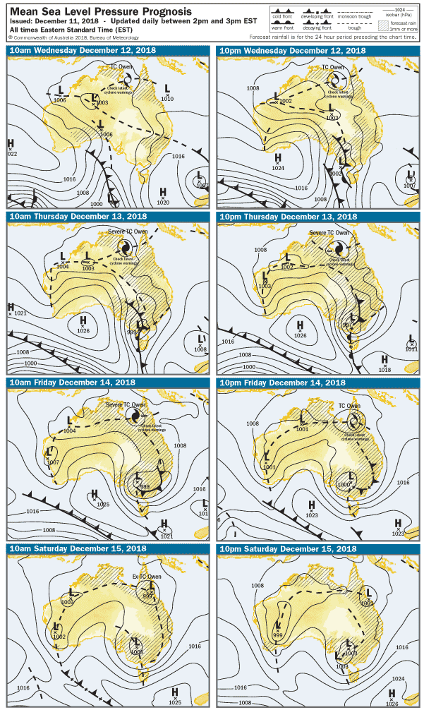 The synoptic forecasts maps for the next four days.