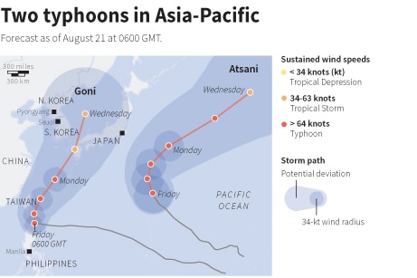 Map showing forecast and potential path of Typhoon Goni and Atsani