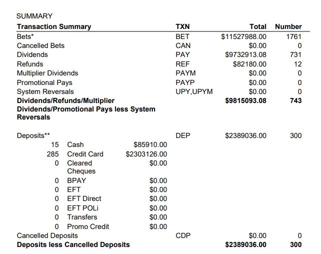 tab payout rules