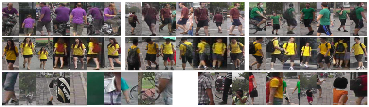 A gallery of photos from the Market 1501 dataset, depicting various people on the Tsinghua campus.