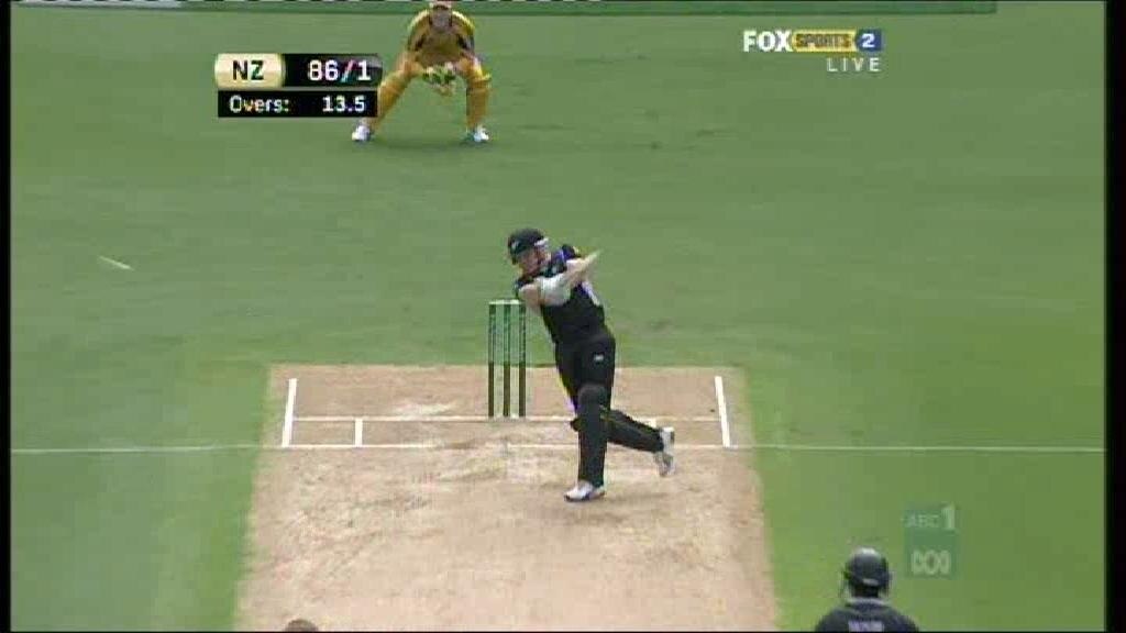 Mccullum Top Scores For Black Caps Abc News