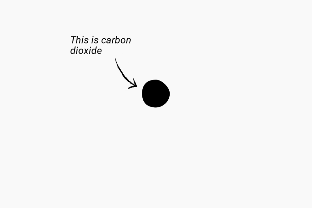 A blob representing carbon dioxide emissions