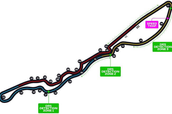 Illustration of the Saudi Arabia Grand Prix circuit
