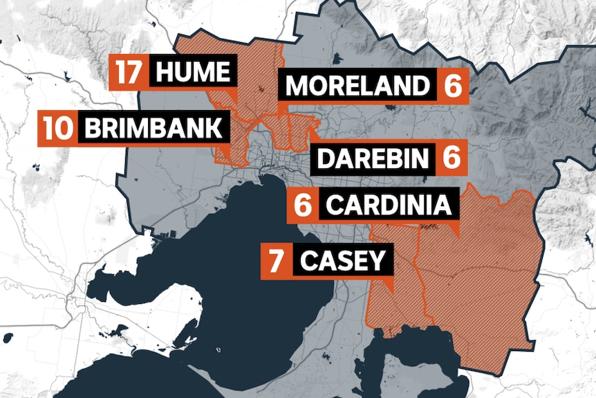 A map of Melbourne highlighting the six local government areas that have recorded the most coronavirus cases in June.