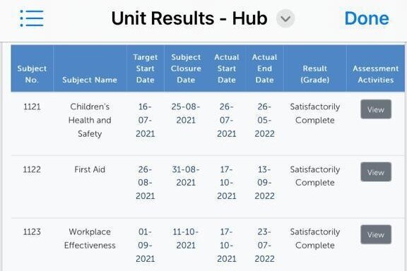 A screenshot of a website with a table showing a student's units of study.