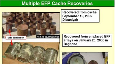 This US handout allegedly shows explosive formed projectiles (EFP) recovered in Iraq. (File photo)