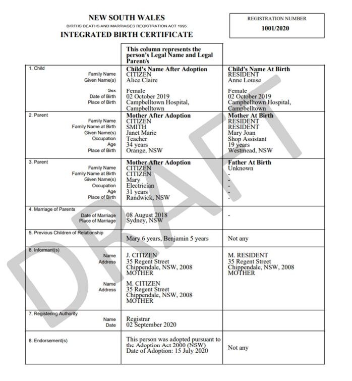 A dummy example of the new Integrated Birth Certificate.