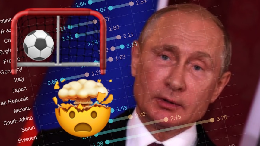 vladmir putin soccer goal emoji mind blown emoji