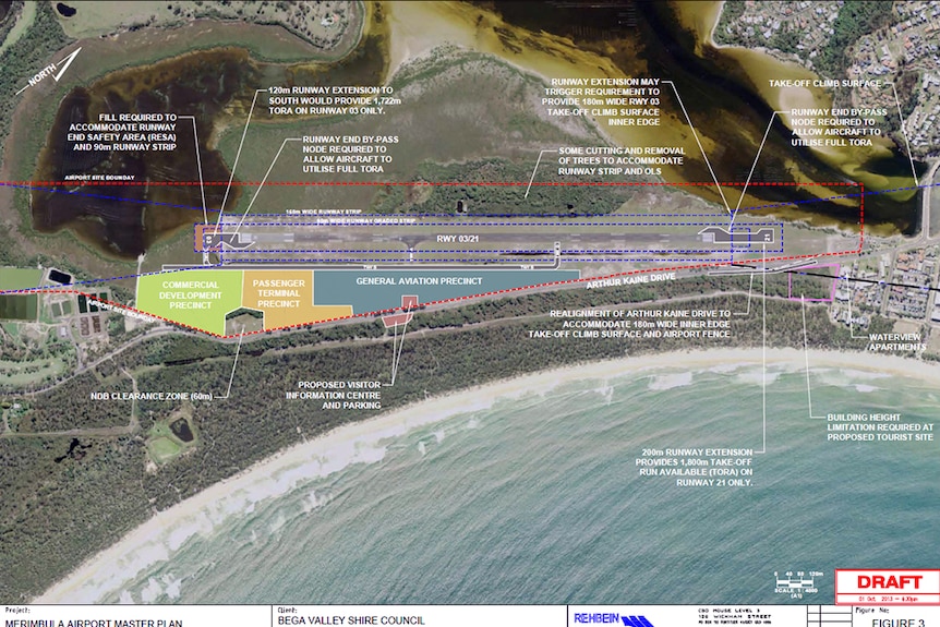 The Merimbula Airport Master Plan, 2013, was based on airline passenger traffic estimates through to 2033.