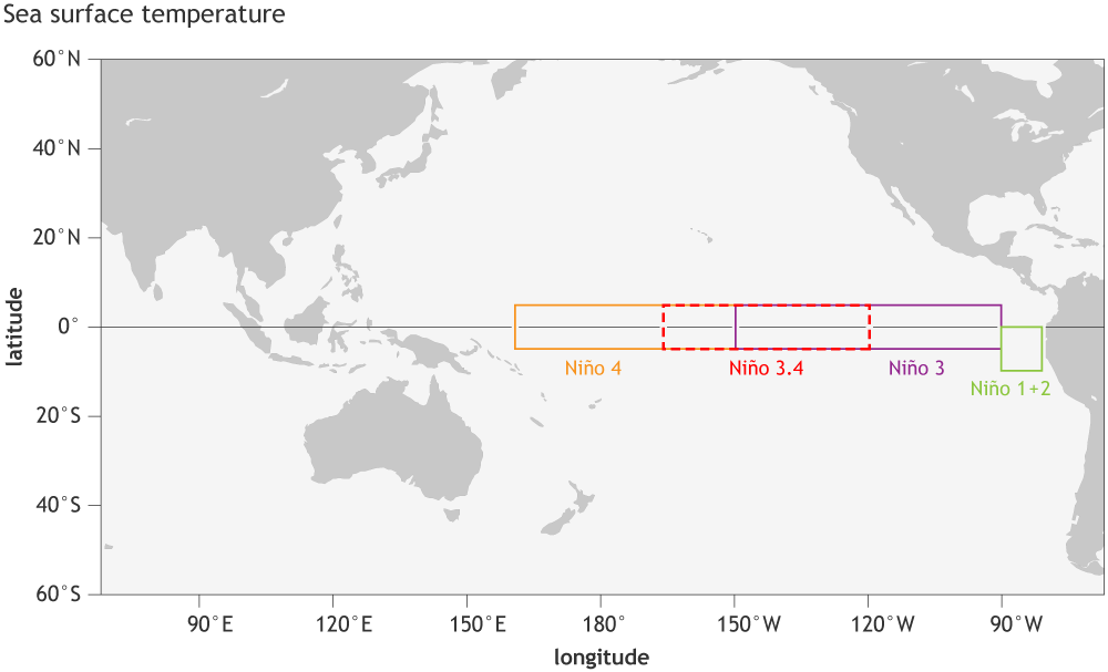 A map showing a rectangle marked NINO3.4 in the Pacific Ocean on the Equator 