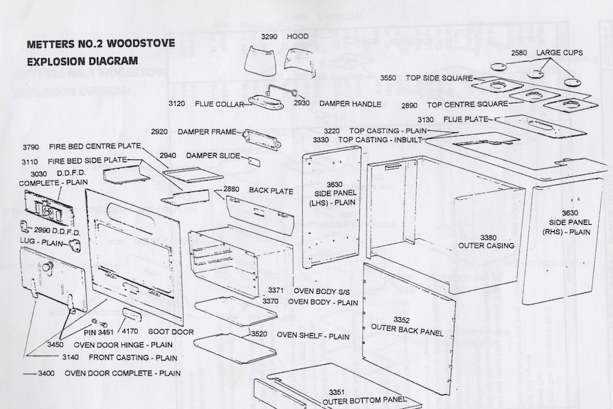 This chart shows the parts that are required to build a Metters Number 2 stove