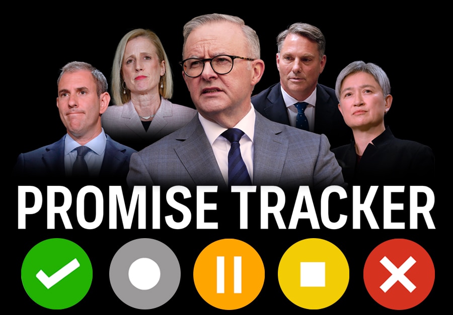 5 people on a dark background. There are five circles below them: green, grey, orange, yellow and red