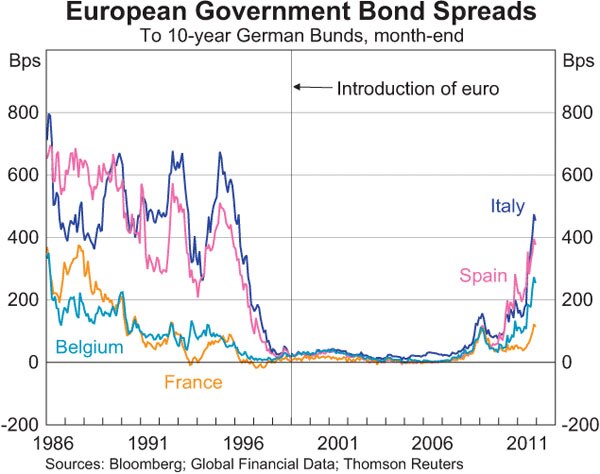 Europe's crisis develops, what happens next? - ABC News