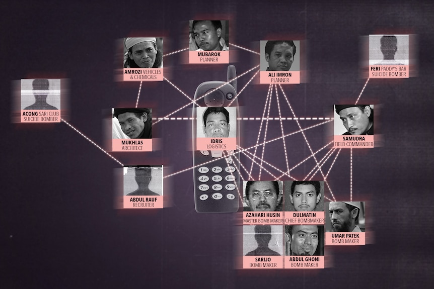 A graphic shows a web of terrorists spreading out from a Nokia phone.